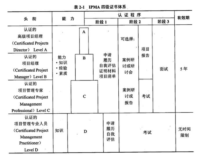 QQ图片20160329104743.png