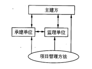 QQ图片20160329170054.png