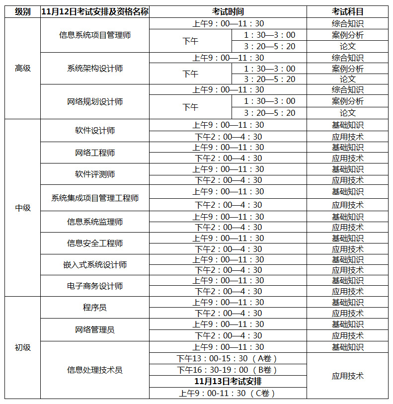 11月12日考试安排及资格名称.jpg