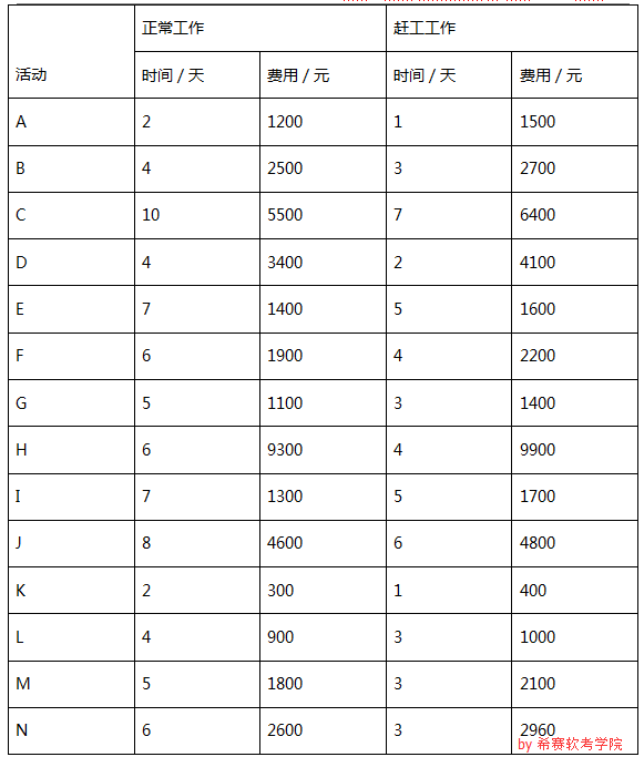 项管案例图2.png