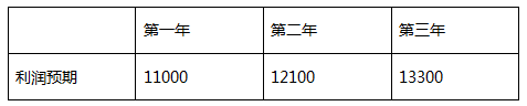 项管上午7.png