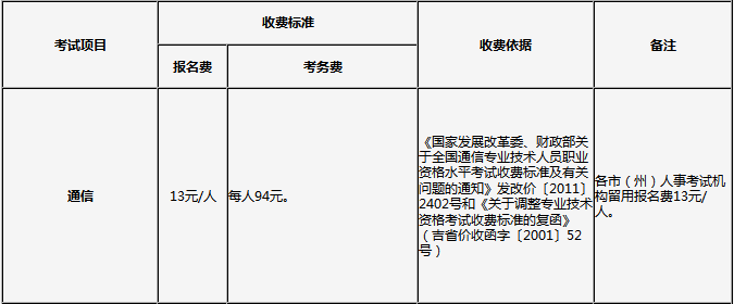 吉林通信费.jpg