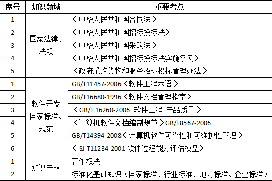 法律法规.png