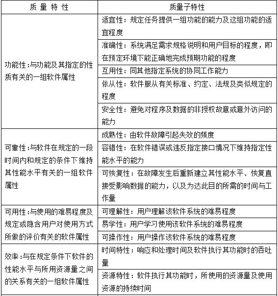 管理标准1.png