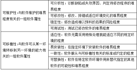 管理标准2.png