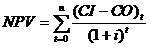 项目立项公式.png