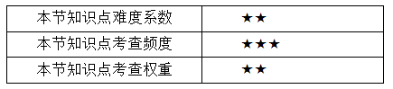 信息安全.png