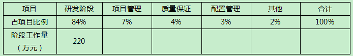 56项管2.png