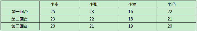 57项管1.png