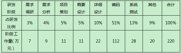 56项管1.png
