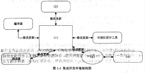 1架构3.png