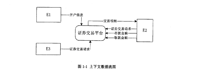 1软设1.png