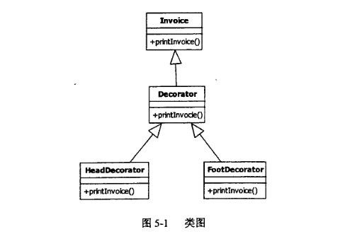 5软设.png