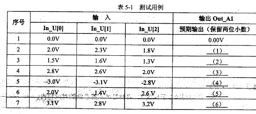 5评测1.png