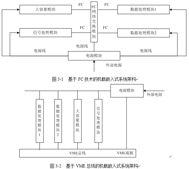 架构11下3-1.jpg