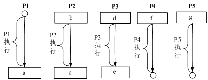 架构11上2-2.png