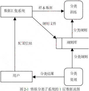 架构09下1.jpg