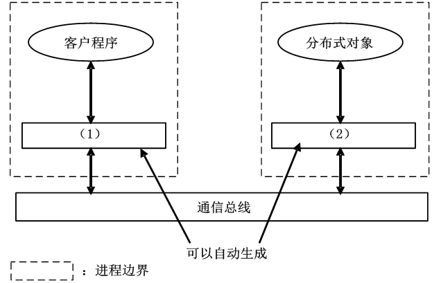 架构12下4-2.png