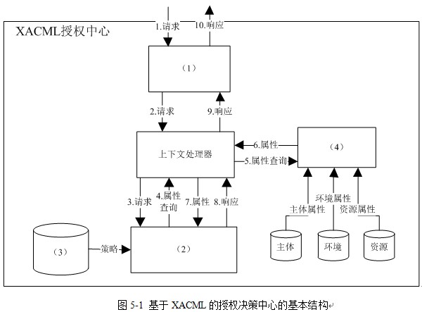 架构11下5-1.jpg