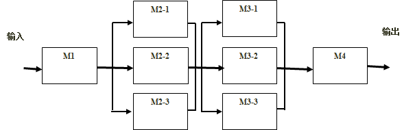 架构10下5-2.png