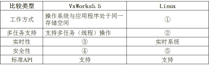 架构09下3-2.png