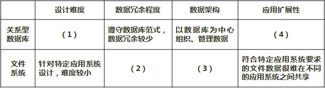 架构15下4-1.png