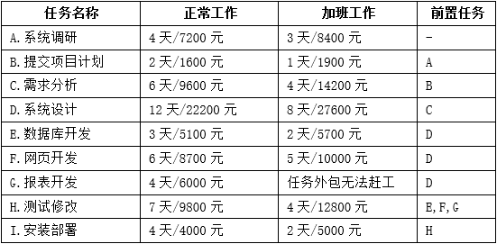 架构13下2-1.png