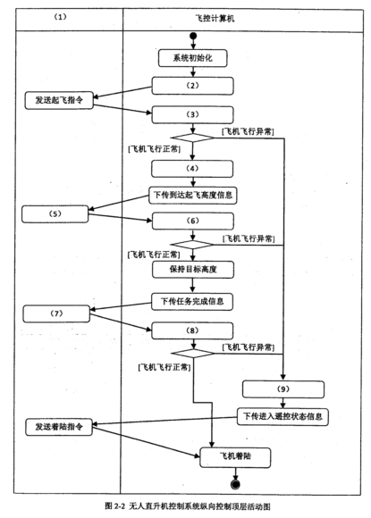 架构15下2-2.png