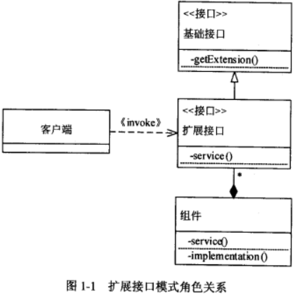 架构14下1-1.png