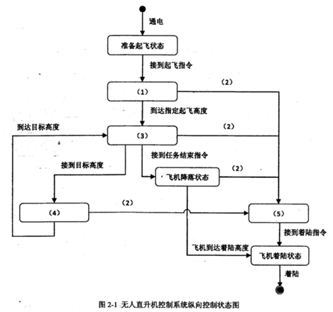 架构15下2-1.png