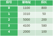 架构15上2.png