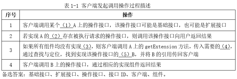 架构14下1-2.png