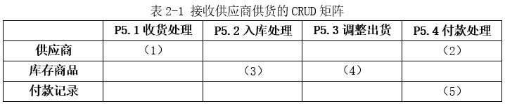 架构14下2-2.png