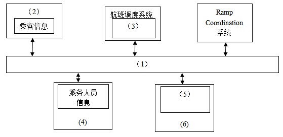 架构13下1-3.jpg