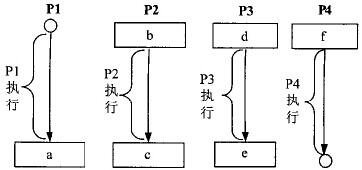 架构13上3-2.jpg