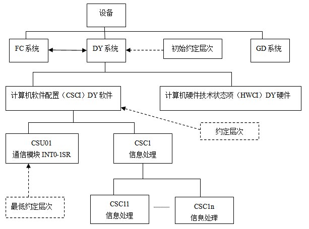 架构13下3-1.jpg