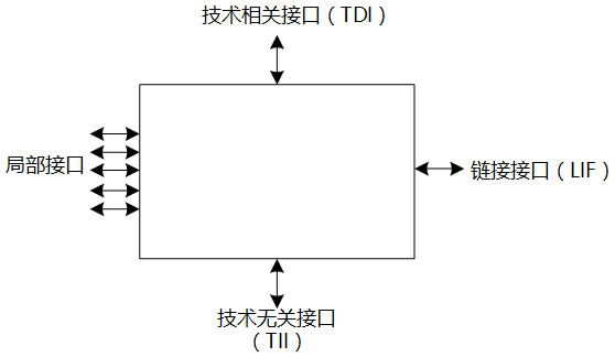 架构14下3-2.png