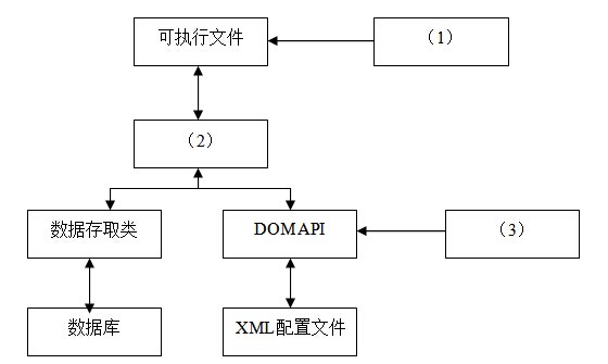 架构13下4-2.jpg