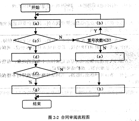 信管5.png