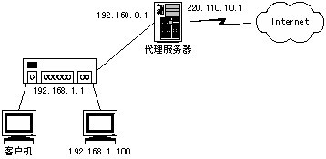 系分0511上63.png