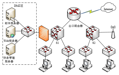 网规14上59.png