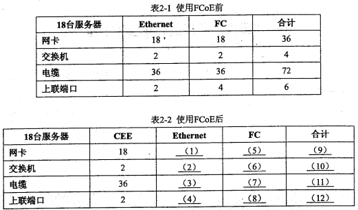 网规15下2-2.png