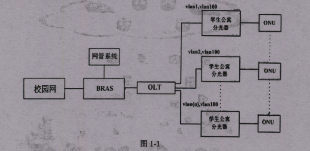 网规14下1-1.png