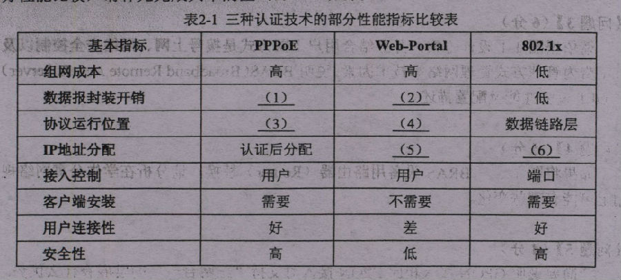 网规14下2-2.png