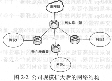 网规11下2-2.png