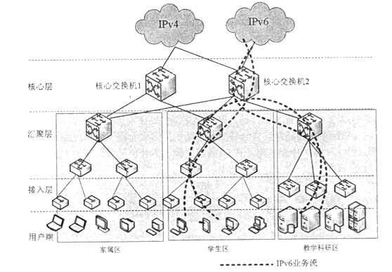 网规12下1-2.png