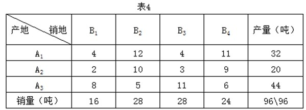 高项201305上69.png