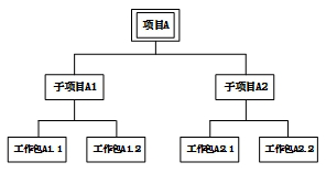 高项201311下2-1.png