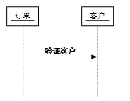 高项201311上27.png