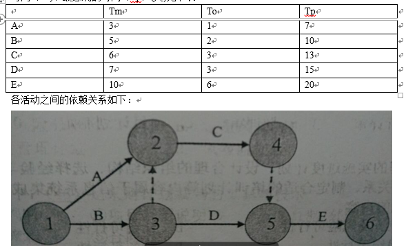 高项201505上35.png